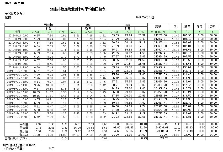 金沙以诚为本(9001cc·中国)有限公司