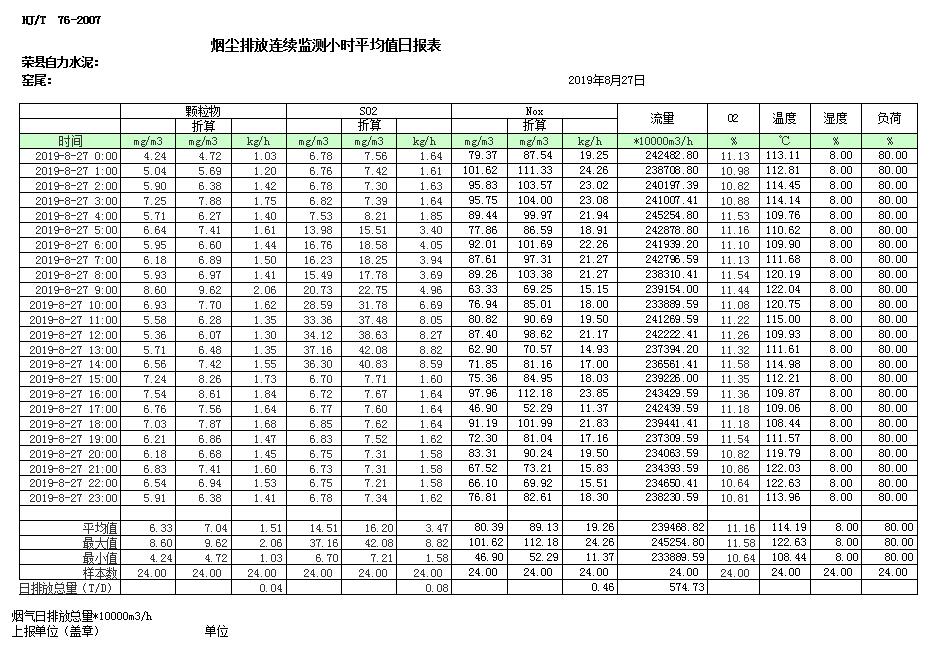 金沙以诚为本(9001cc·中国)有限公司
