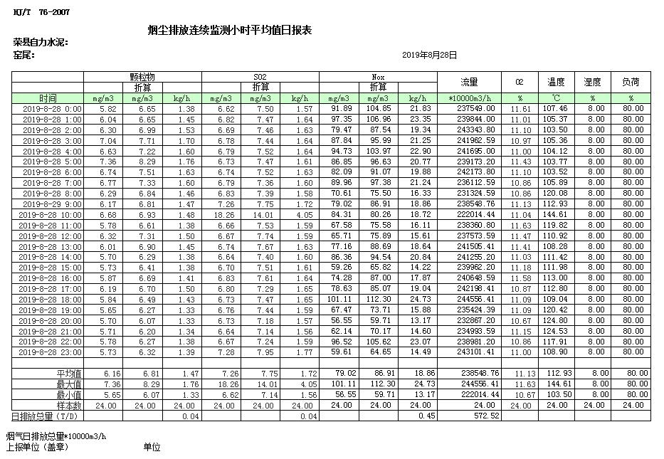 金沙以诚为本(9001cc·中国)有限公司