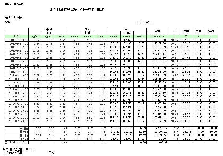 金沙以诚为本(9001cc·中国)有限公司