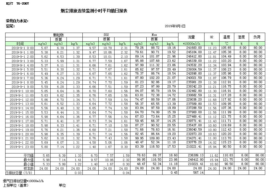 金沙以诚为本(9001cc·中国)有限公司