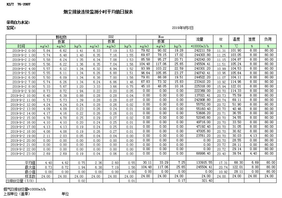 金沙以诚为本(9001cc·中国)有限公司