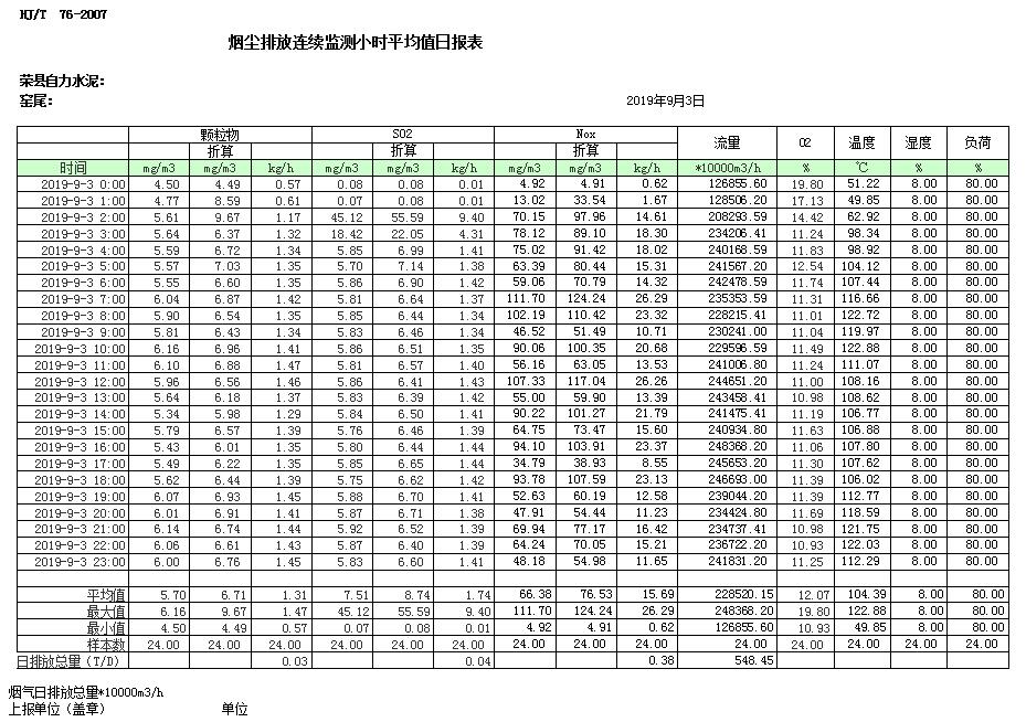 金沙以诚为本(9001cc·中国)有限公司