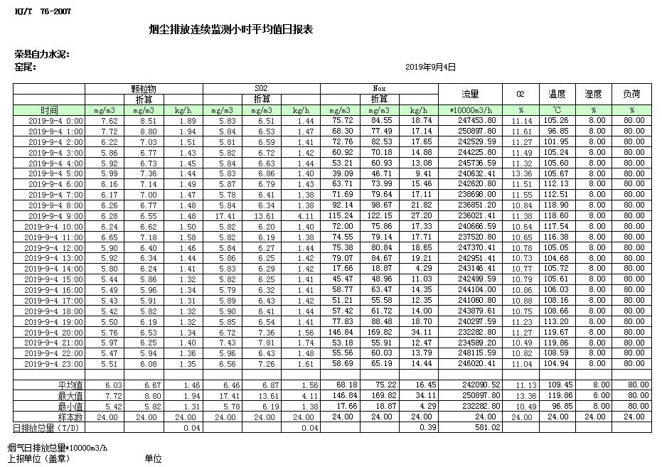 金沙以诚为本(9001cc·中国)有限公司