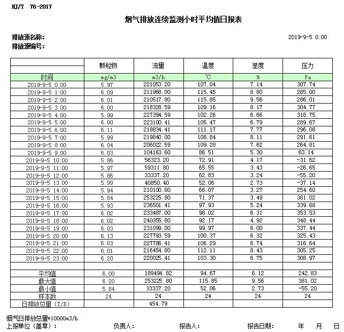金沙以诚为本(9001cc·中国)有限公司