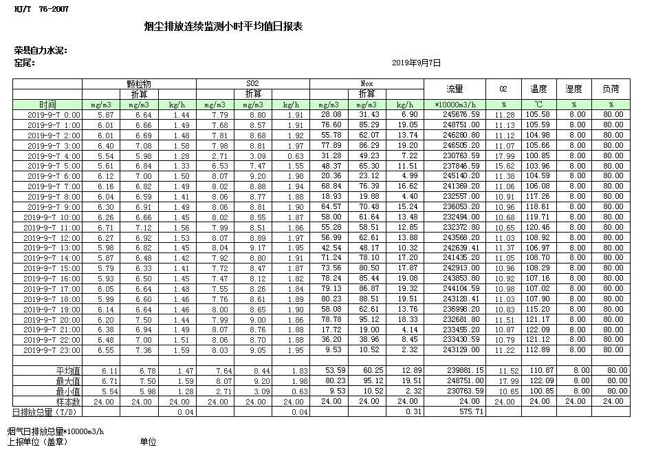 金沙以诚为本(9001cc·中国)有限公司