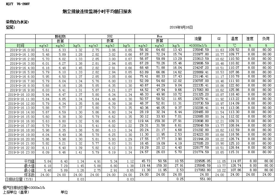 金沙以诚为本(9001cc·中国)有限公司