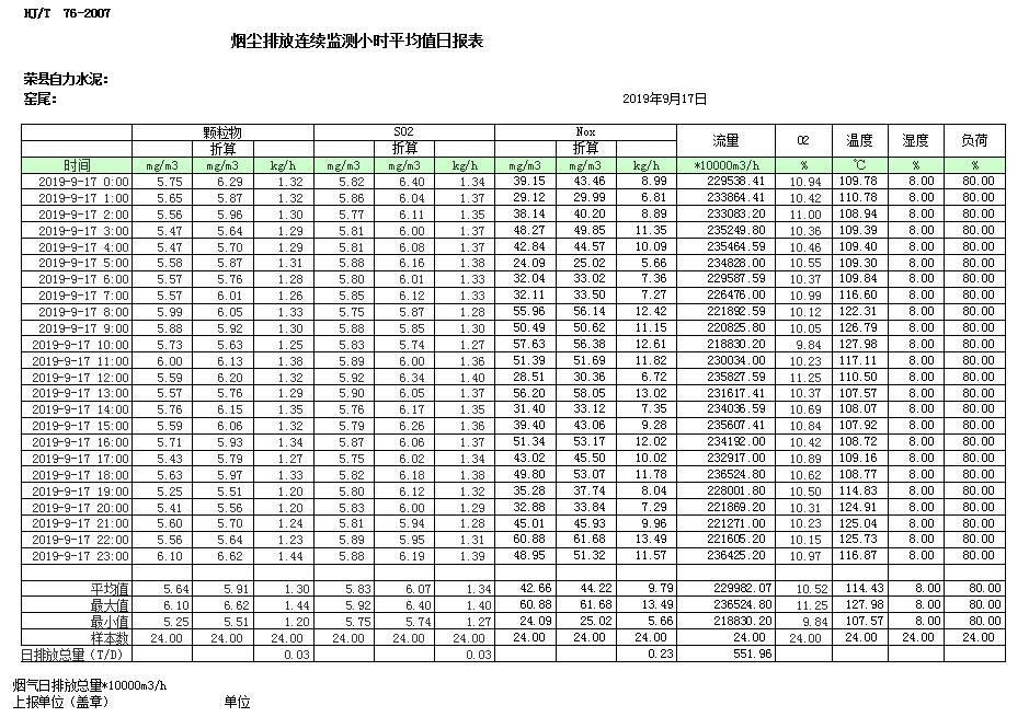 金沙以诚为本(9001cc·中国)有限公司