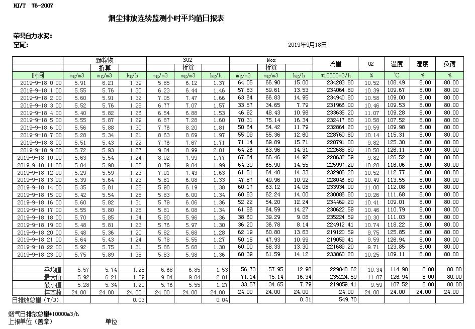 金沙以诚为本(9001cc·中国)有限公司