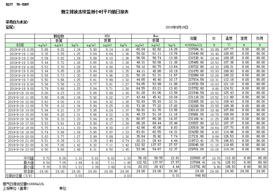 金沙以诚为本(9001cc·中国)有限公司