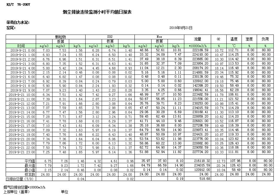 金沙以诚为本(9001cc·中国)有限公司