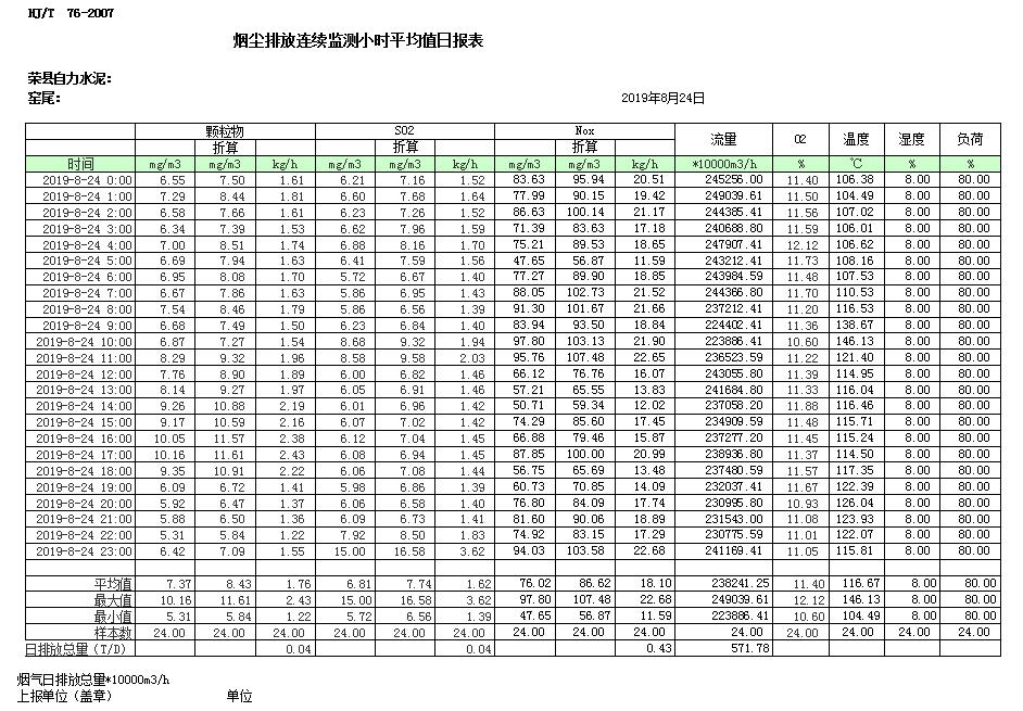 金沙以诚为本(9001cc·中国)有限公司