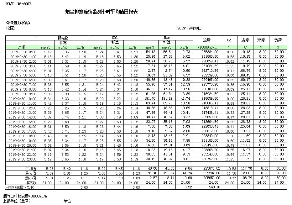 金沙以诚为本(9001cc·中国)有限公司