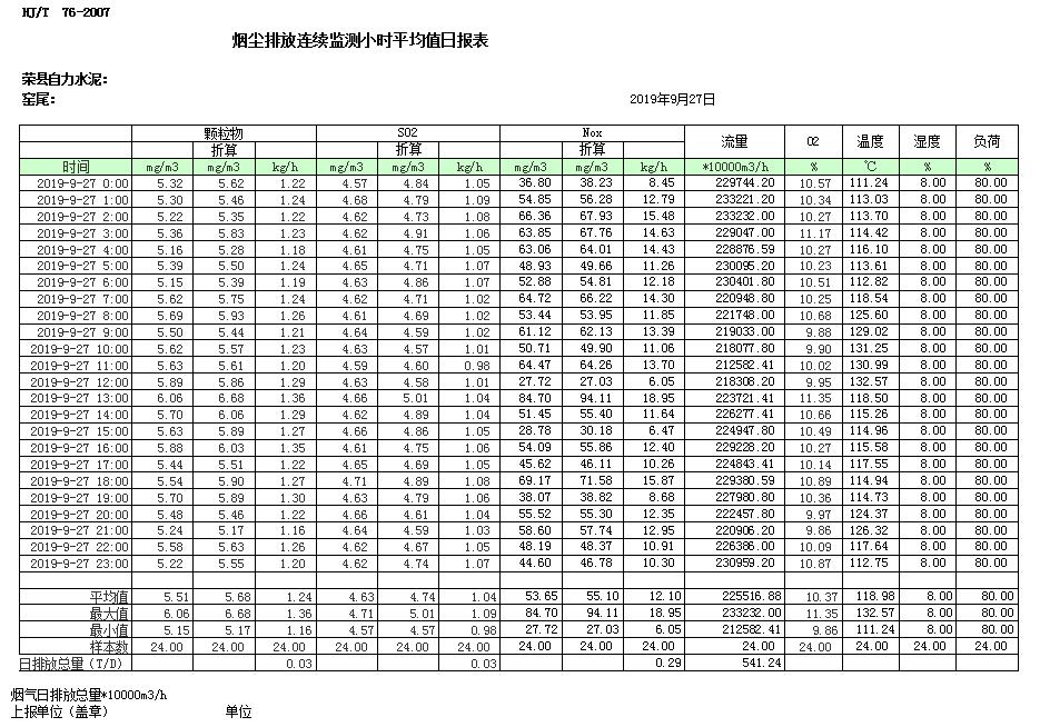 金沙以诚为本(9001cc·中国)有限公司