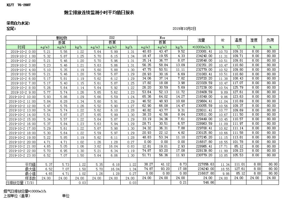 金沙以诚为本(9001cc·中国)有限公司