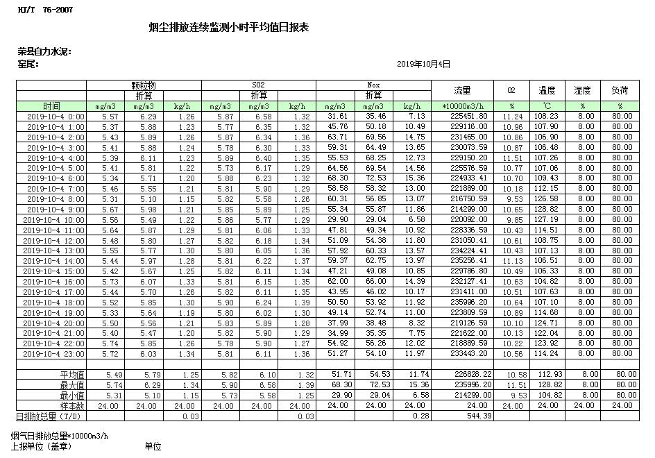 金沙以诚为本(9001cc·中国)有限公司