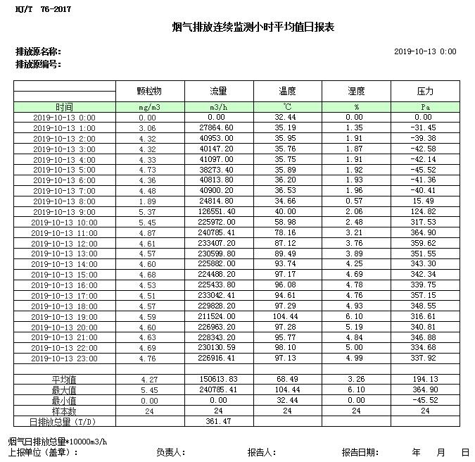 金沙以诚为本(9001cc·中国)有限公司