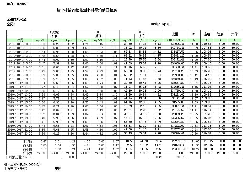 金沙以诚为本(9001cc·中国)有限公司