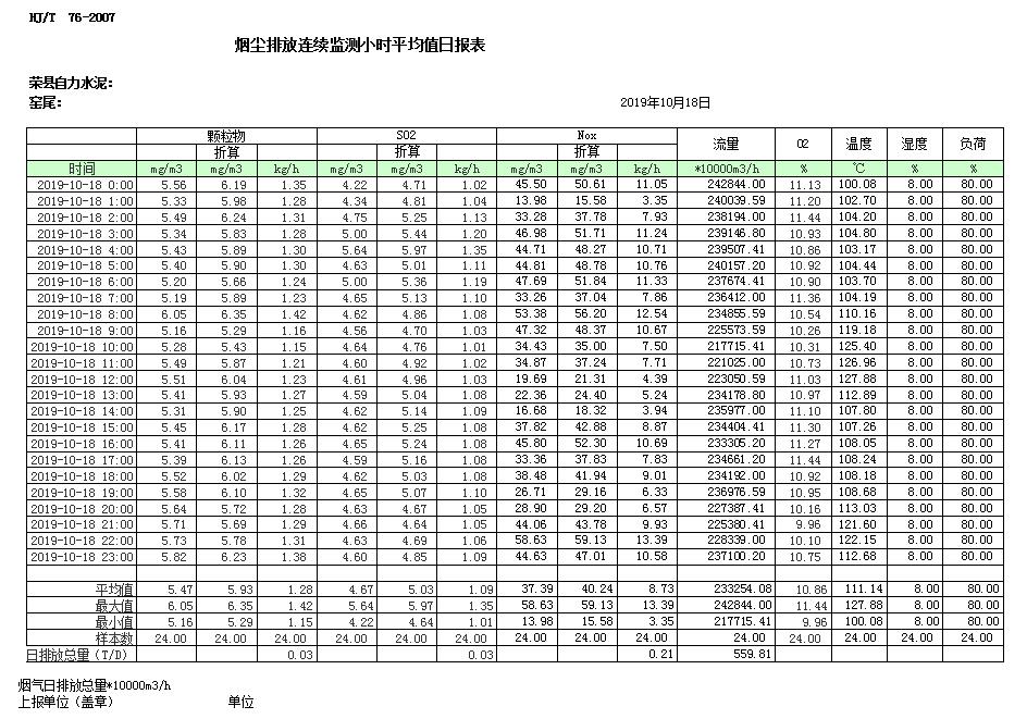 金沙以诚为本(9001cc·中国)有限公司