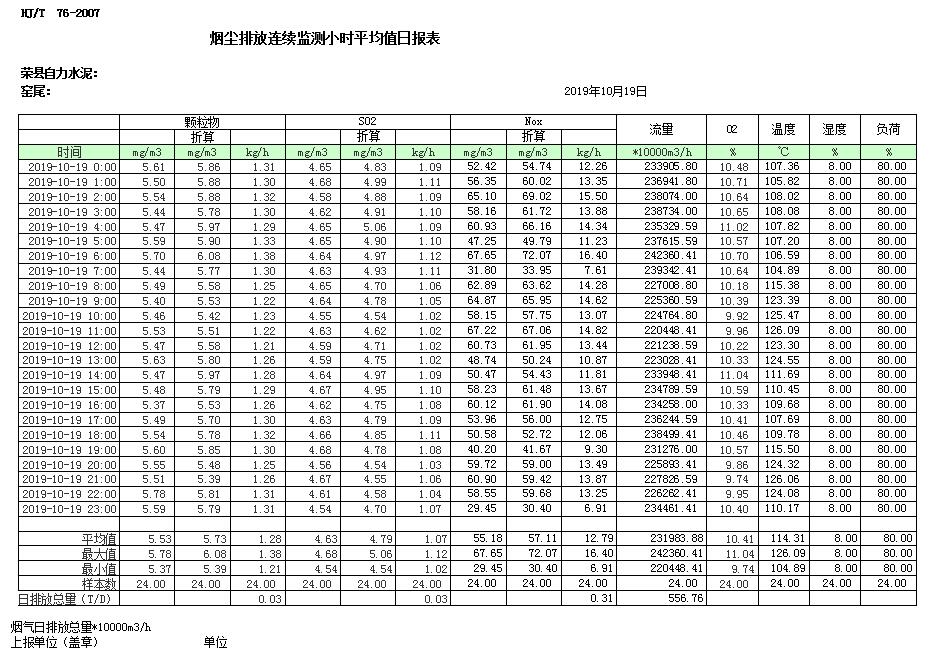 金沙以诚为本(9001cc·中国)有限公司