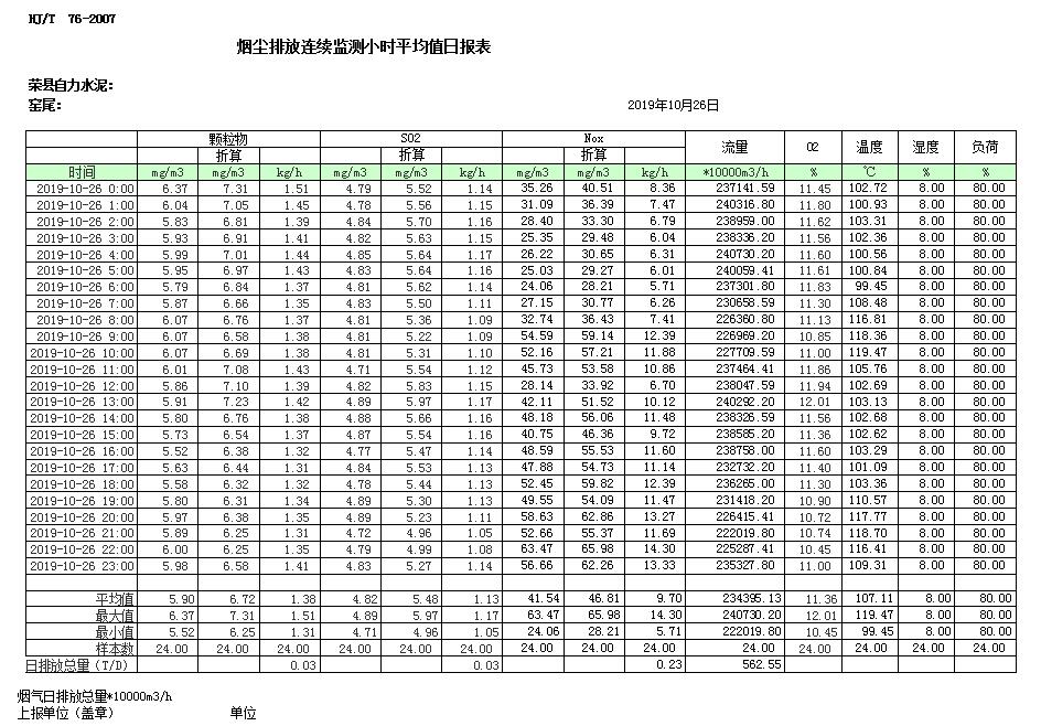 金沙以诚为本(9001cc·中国)有限公司