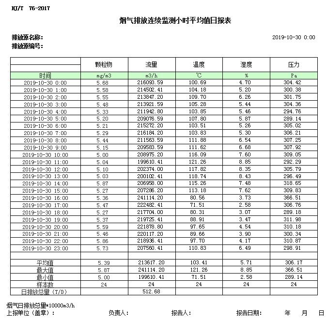 金沙以诚为本(9001cc·中国)有限公司