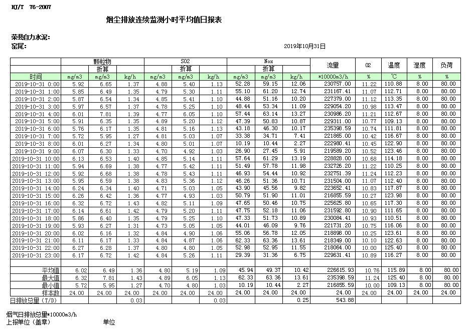 金沙以诚为本(9001cc·中国)有限公司