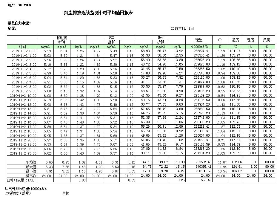 金沙以诚为本(9001cc·中国)有限公司