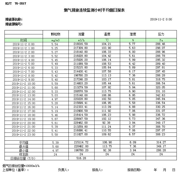 金沙以诚为本(9001cc·中国)有限公司