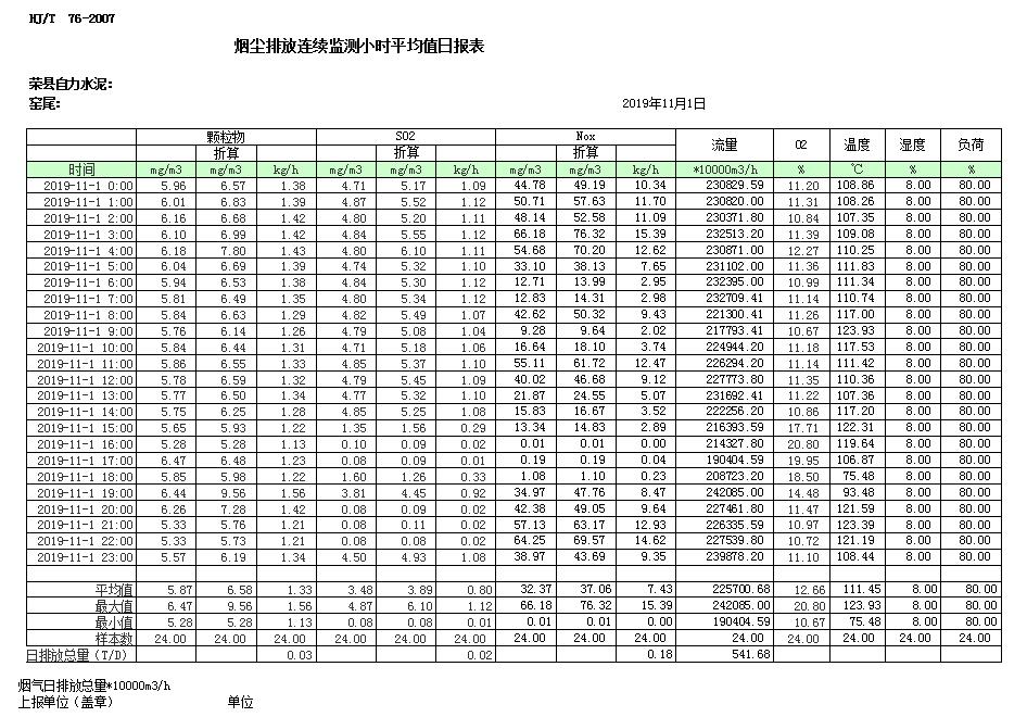 金沙以诚为本(9001cc·中国)有限公司