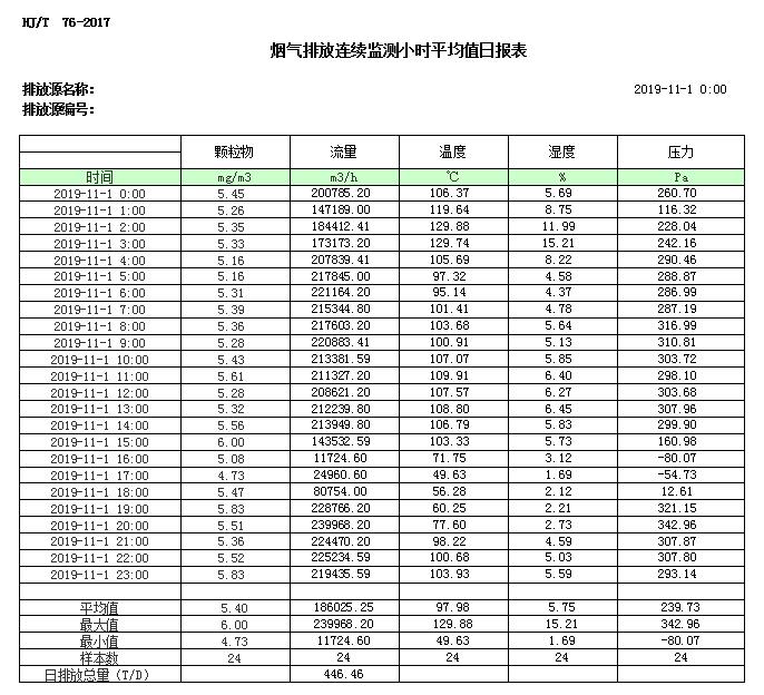 金沙以诚为本(9001cc·中国)有限公司