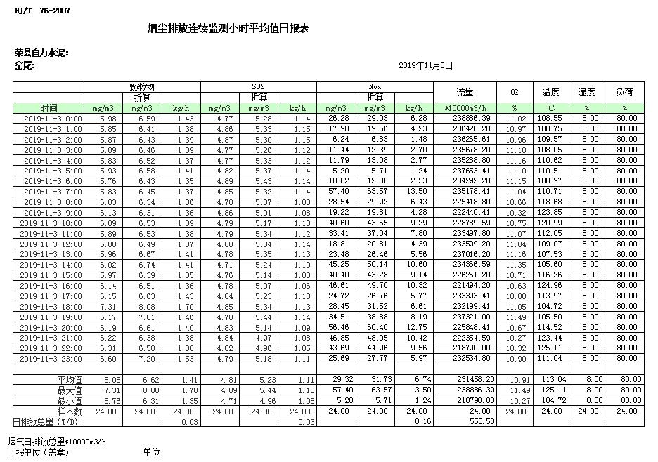 金沙以诚为本(9001cc·中国)有限公司