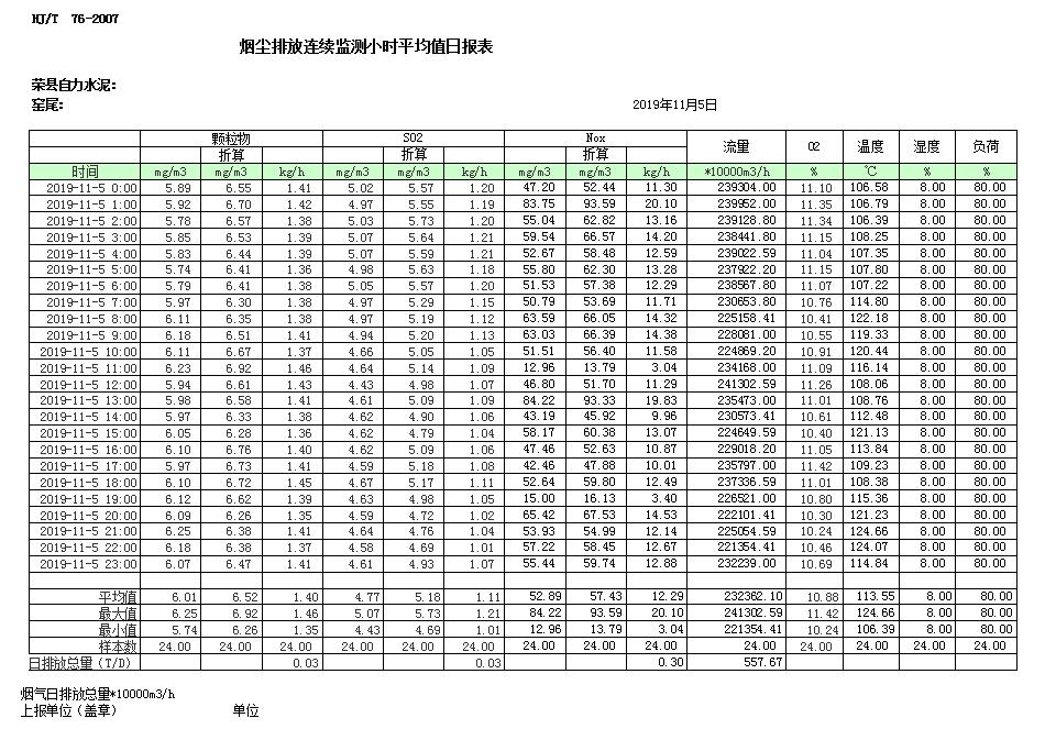 金沙以诚为本(9001cc·中国)有限公司