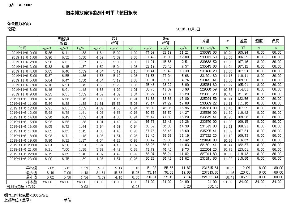 金沙以诚为本(9001cc·中国)有限公司