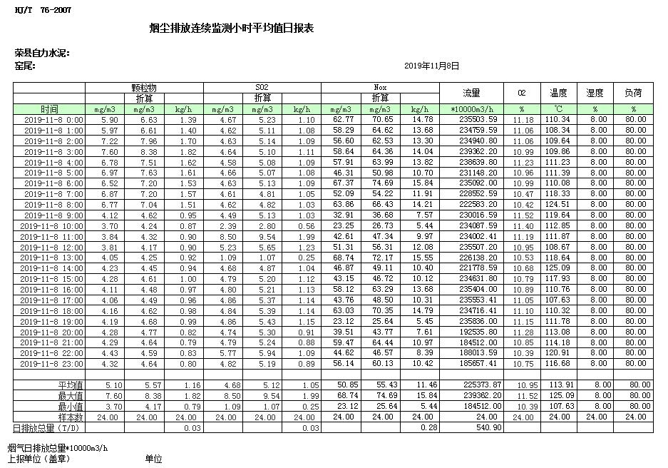 金沙以诚为本(9001cc·中国)有限公司