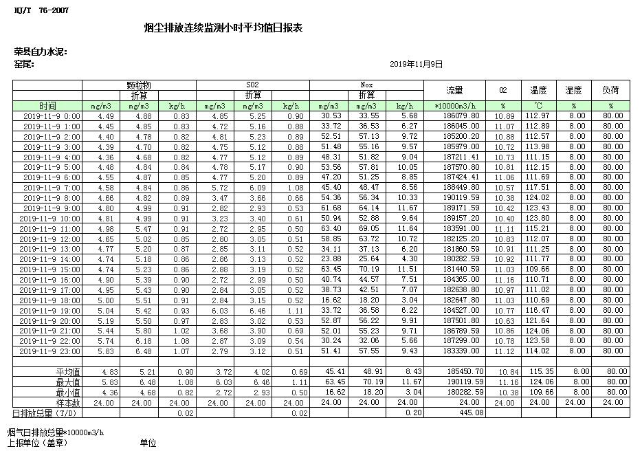金沙以诚为本(9001cc·中国)有限公司