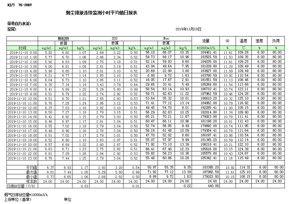 金沙以诚为本(9001cc·中国)有限公司