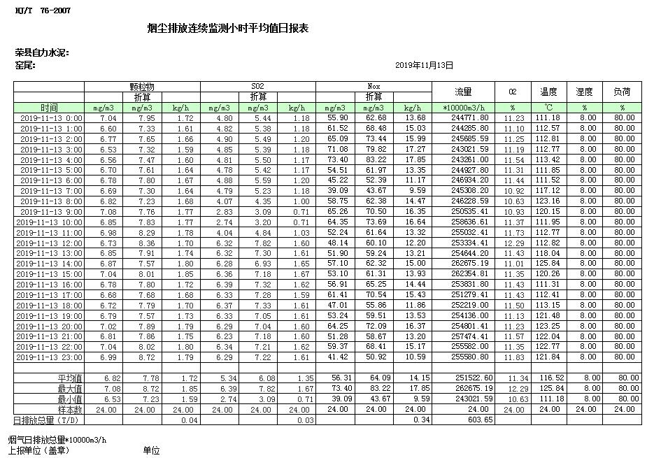 金沙以诚为本(9001cc·中国)有限公司