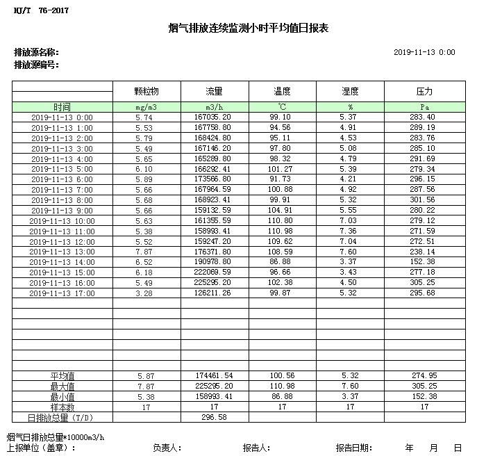 金沙以诚为本(9001cc·中国)有限公司