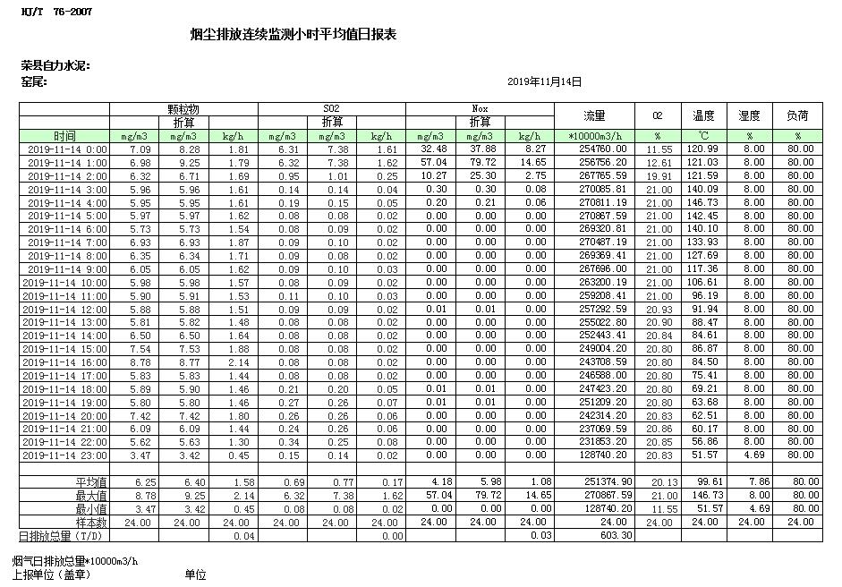 金沙以诚为本(9001cc·中国)有限公司