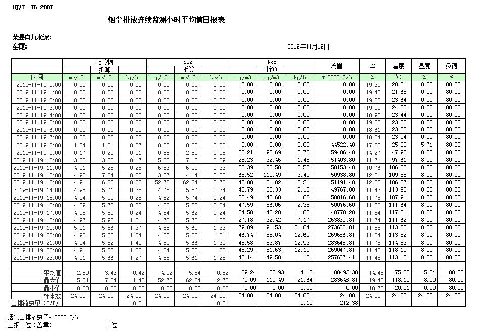 金沙以诚为本(9001cc·中国)有限公司