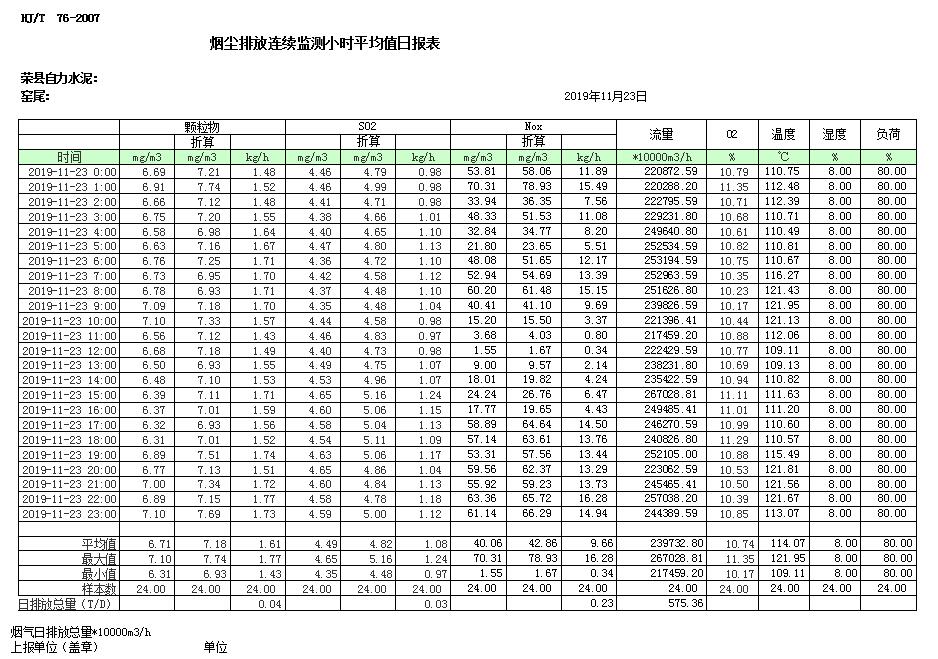 金沙以诚为本(9001cc·中国)有限公司
