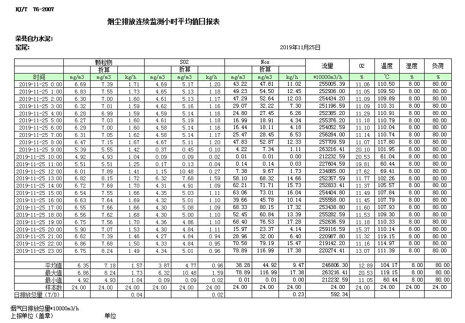 金沙以诚为本(9001cc·中国)有限公司