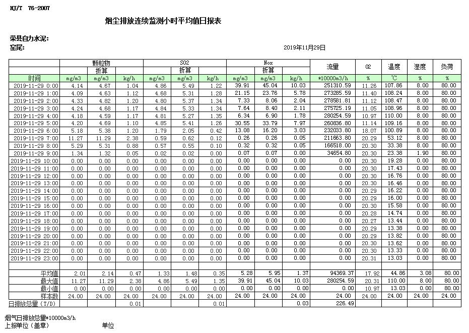 金沙以诚为本(9001cc·中国)有限公司