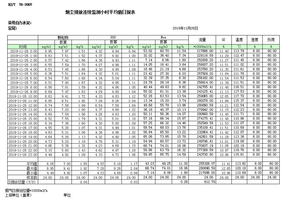 金沙以诚为本(9001cc·中国)有限公司