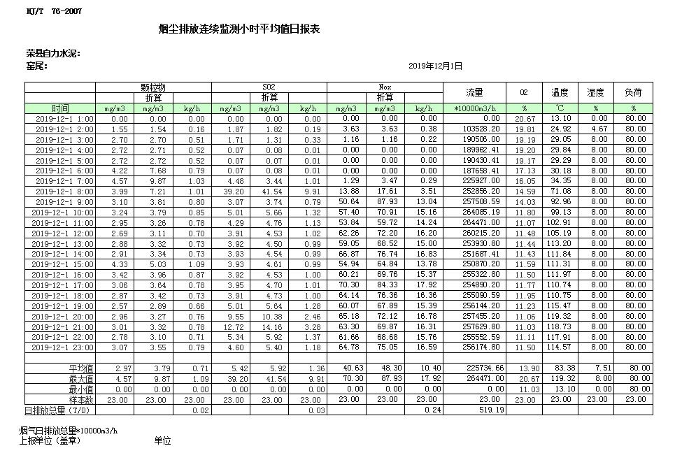 金沙以诚为本(9001cc·中国)有限公司