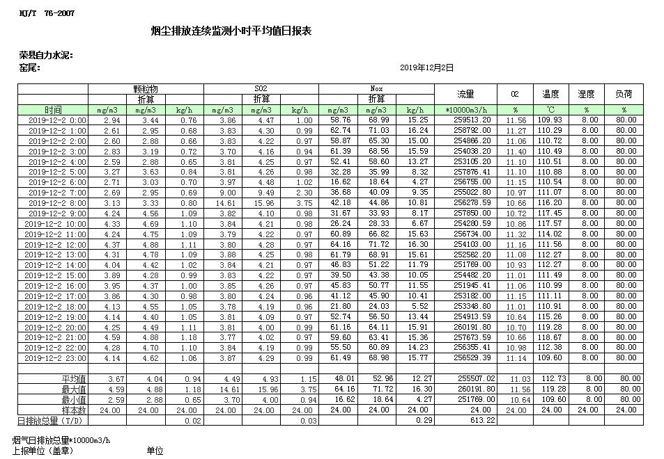 金沙以诚为本(9001cc·中国)有限公司