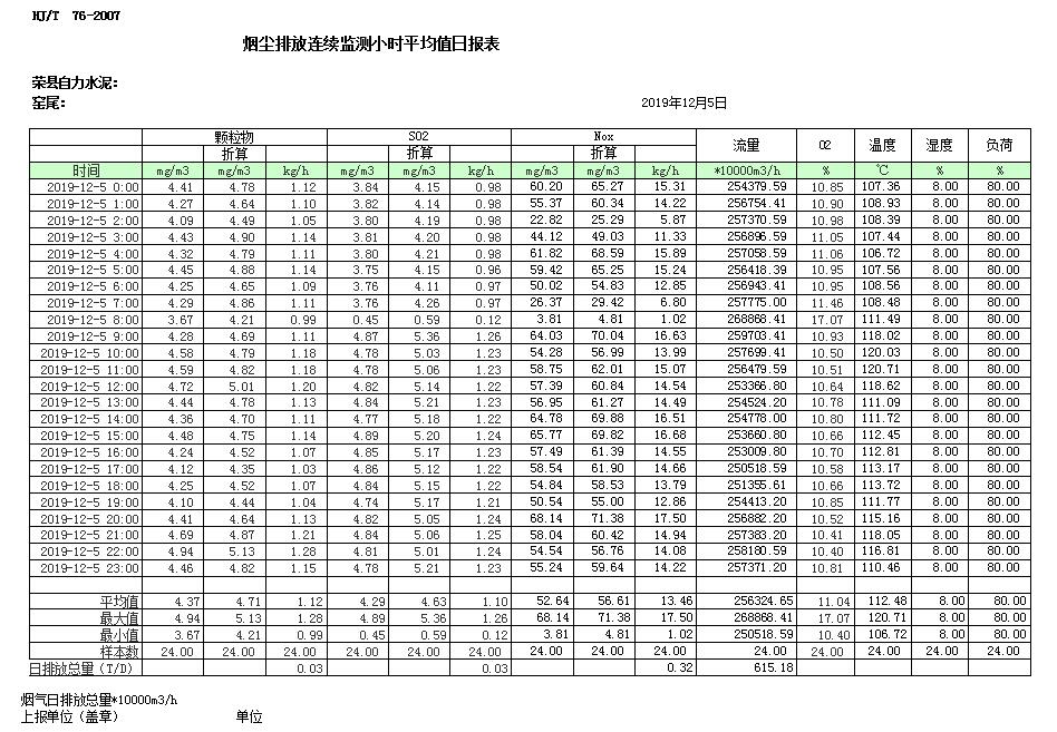 金沙以诚为本(9001cc·中国)有限公司