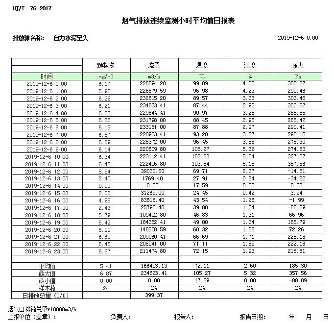 金沙以诚为本(9001cc·中国)有限公司