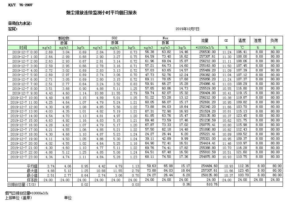 金沙以诚为本(9001cc·中国)有限公司